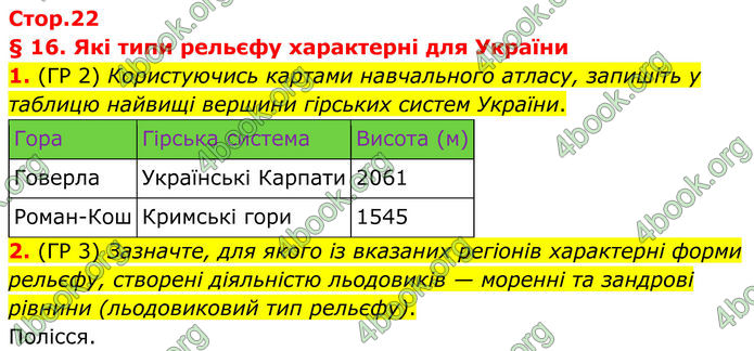 ГДЗ Зошит Географія 8 клас Гільберг (2025)