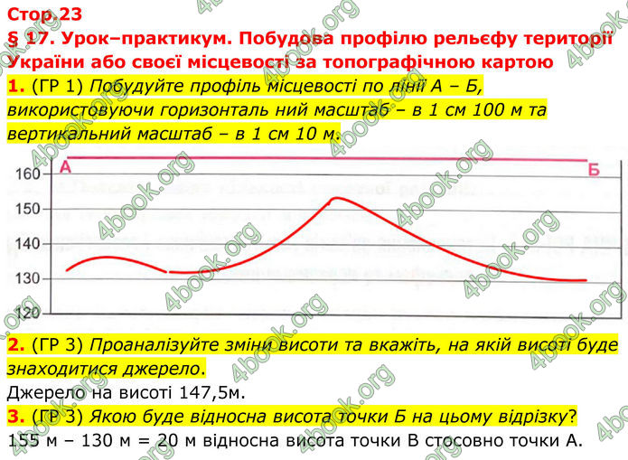ГДЗ Зошит Географія 8 клас Гільберг (2025)