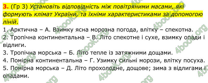 ГДЗ Зошит Географія 8 клас Гільберг (2025)