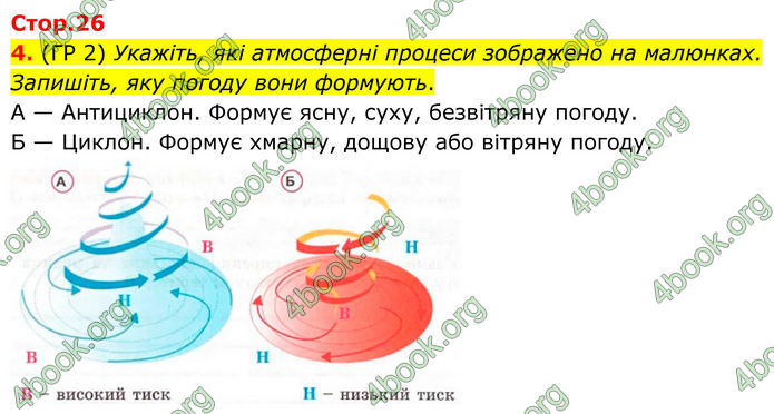 ГДЗ Зошит Географія 8 клас Гільберг (2025)