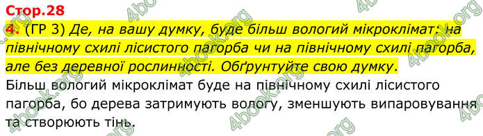 ГДЗ Зошит Географія 8 клас Гільберг (2025)