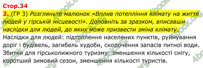 ГДЗ Зошит Географія 8 клас Гільберг (2025)