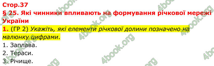 ГДЗ Зошит Географія 8 клас Гільберг (2025)