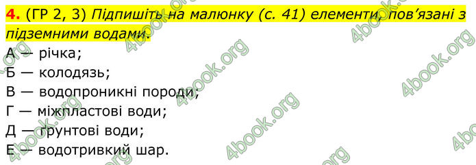 ГДЗ Зошит Географія 8 клас Гільберг (2025)