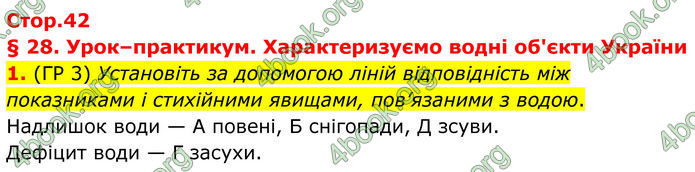 ГДЗ Зошит Географія 8 клас Гільберг (2025)