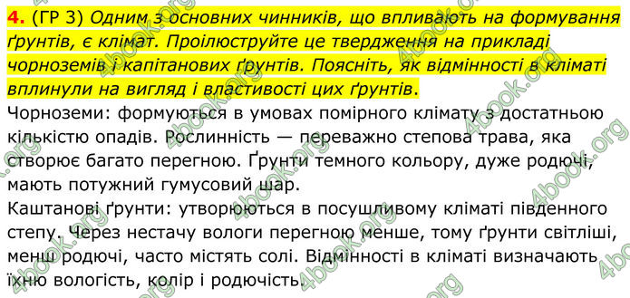 ГДЗ Зошит Географія 8 клас Гільберг (2025)