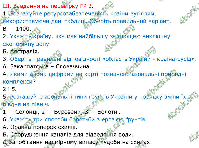 ГДЗ Зошит Географія 8 клас Гільберг (2025)