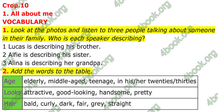 ГДЗ Англійська мова 8 клас Стайрінг (Prepare)