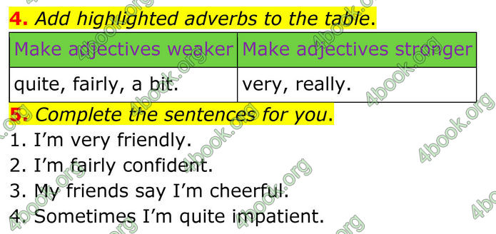 ГДЗ Англійська мова 8 клас Стайрінг (Prepare)