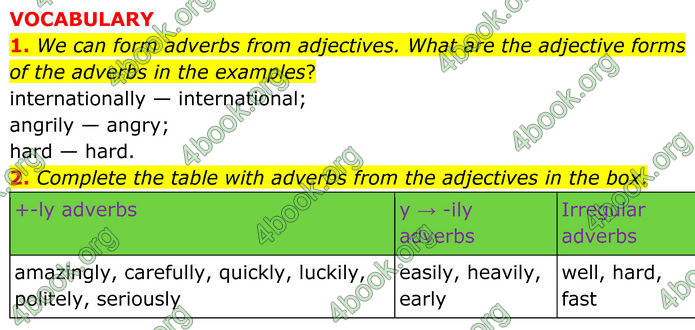 ГДЗ Англійська мова 8 клас Стайрінг (Prepare)