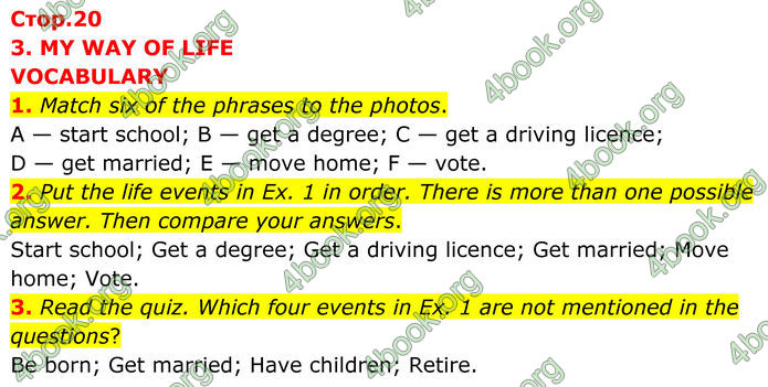 ГДЗ Англійська мова 8 клас Стайрінг (Prepare)