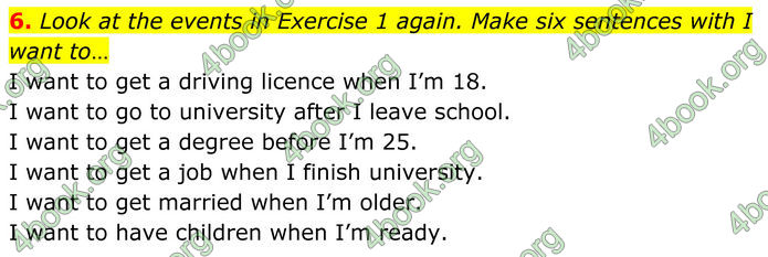 ГДЗ Англійська мова 8 клас Стайрінг (Prepare)