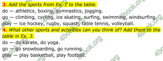 ГДЗ Англійська мова 8 клас Стайрінг (Prepare)