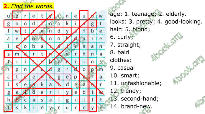 ГДЗ Англійська мова 8 клас Стайрінг (Prepare)