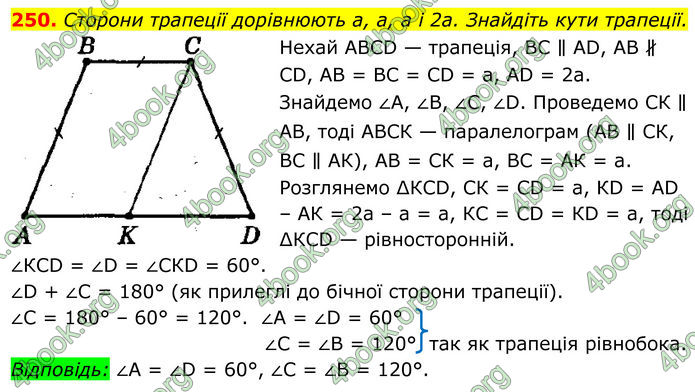 ГДЗ Геометрія 8 клас Мерзляк (2025)