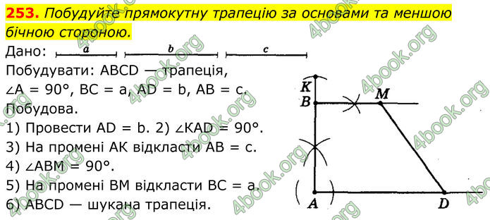 ГДЗ Геометрія 8 клас Мерзляк (2025)