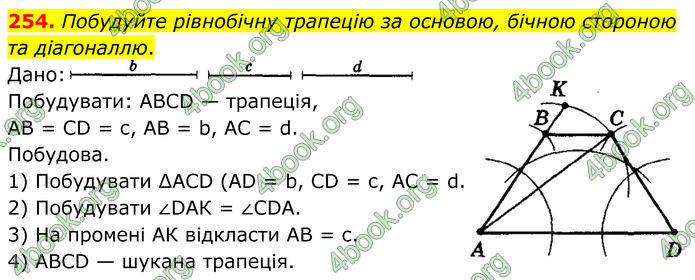 ГДЗ Геометрія 8 клас Мерзляк (2025)