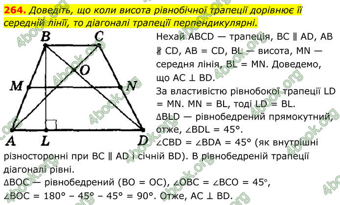 ГДЗ Геометрія 8 клас Мерзляк (2025)