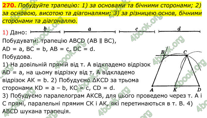 ГДЗ Геометрія 8 клас Мерзляк (2025)