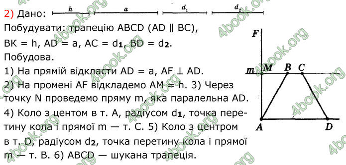 ГДЗ Геометрія 8 клас Мерзляк (2025)
