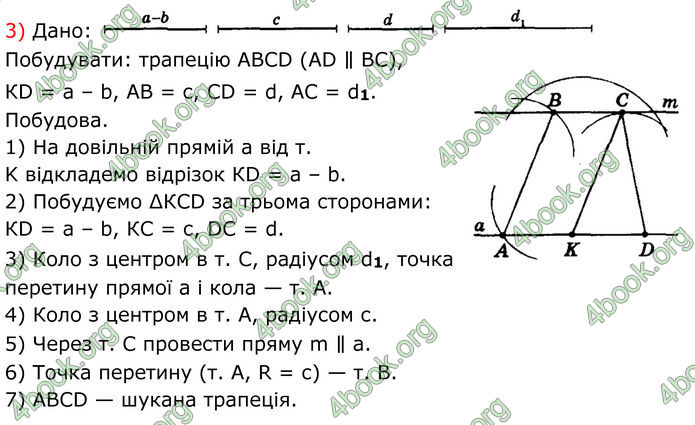 ГДЗ Геометрія 8 клас Мерзляк (2025)
