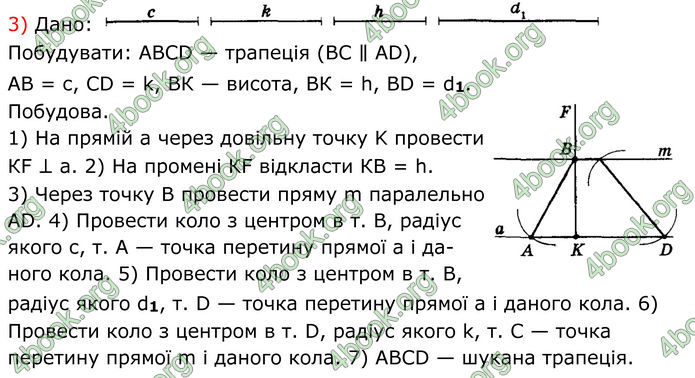 ГДЗ Геометрія 8 клас Мерзляк (2025)
