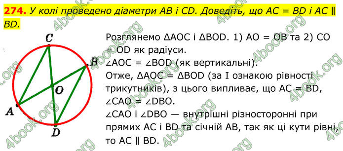 ГДЗ Геометрія 8 клас Мерзляк (2025)