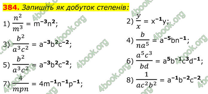 ГДЗ Алгебра 8 клас Тарасенкова (2025)