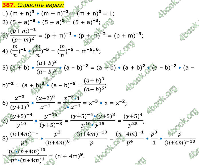 ГДЗ Алгебра 8 клас Тарасенкова (2025)