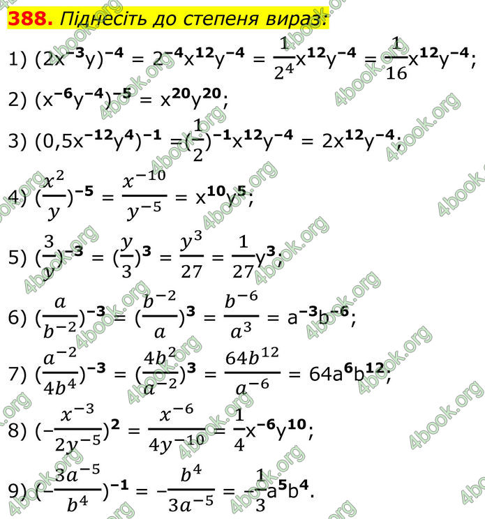 ГДЗ Алгебра 8 клас Тарасенкова (2025)