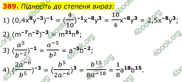 ГДЗ Алгебра 8 клас Тарасенкова (2025)