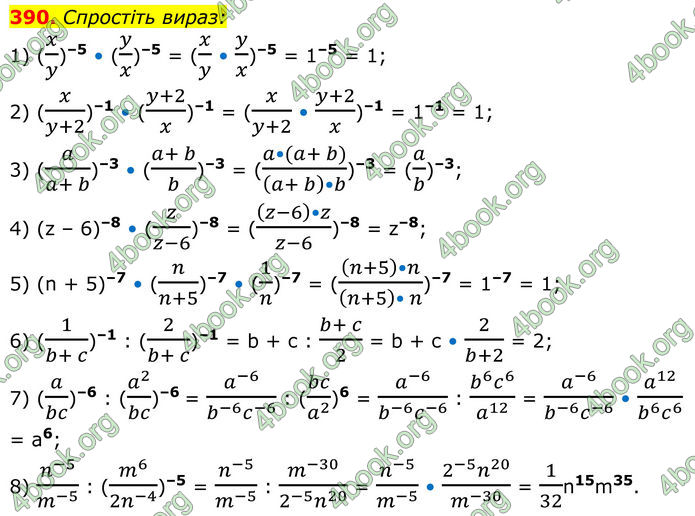 ГДЗ Алгебра 8 клас Тарасенкова (2025)