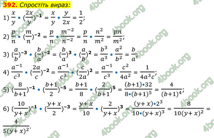 ГДЗ Алгебра 8 клас Тарасенкова (2025)