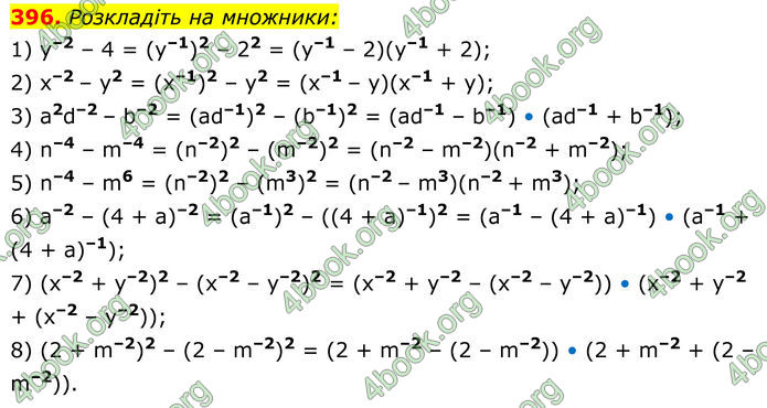 ГДЗ Алгебра 8 клас Тарасенкова (2025)