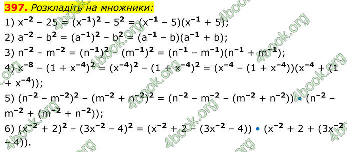 ГДЗ Алгебра 8 клас Тарасенкова (2025)
