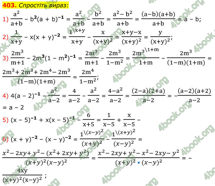 ГДЗ Алгебра 8 клас Тарасенкова (2025)