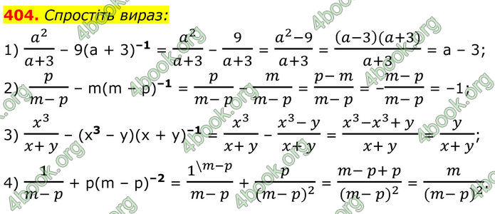 ГДЗ Алгебра 8 клас Тарасенкова (2025)