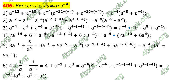 ГДЗ Алгебра 8 клас Тарасенкова (2025)
