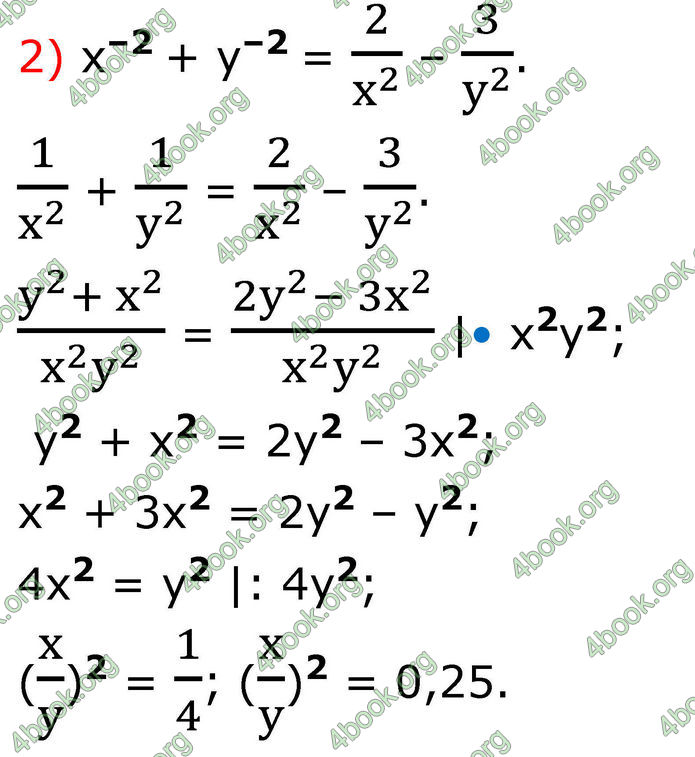 ГДЗ Алгебра 8 клас Тарасенкова (2025)