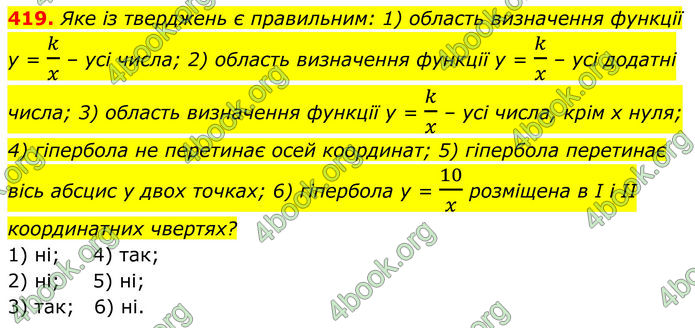 ГДЗ Алгебра 8 клас Тарасенкова (2025)