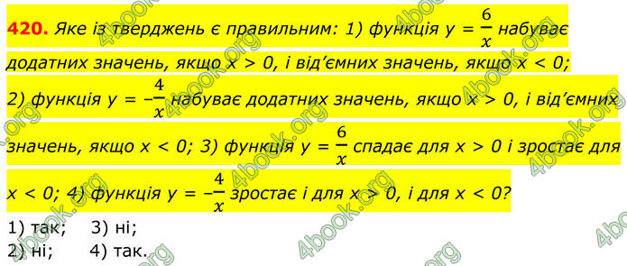 ГДЗ Алгебра 8 клас Тарасенкова (2025)