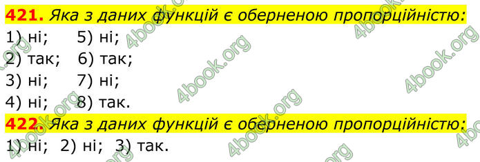 ГДЗ Алгебра 8 клас Тарасенкова (2025)