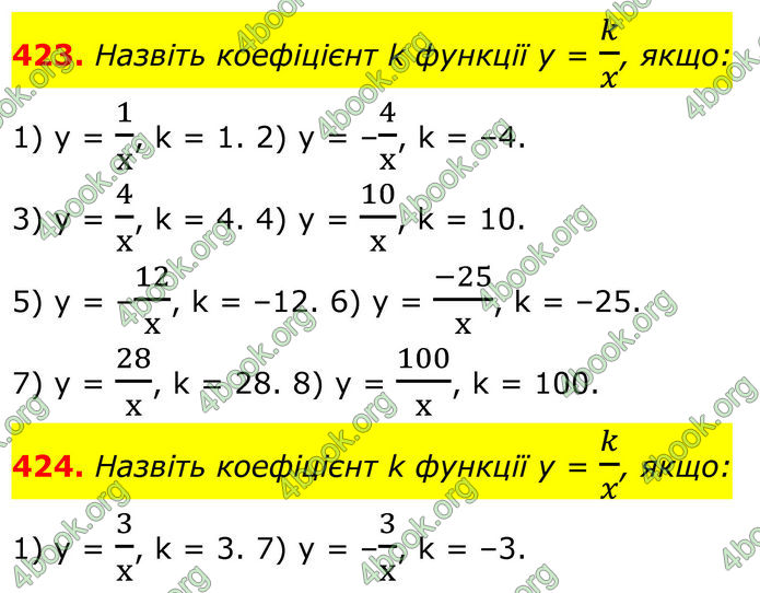 ГДЗ Алгебра 8 клас Тарасенкова (2025)