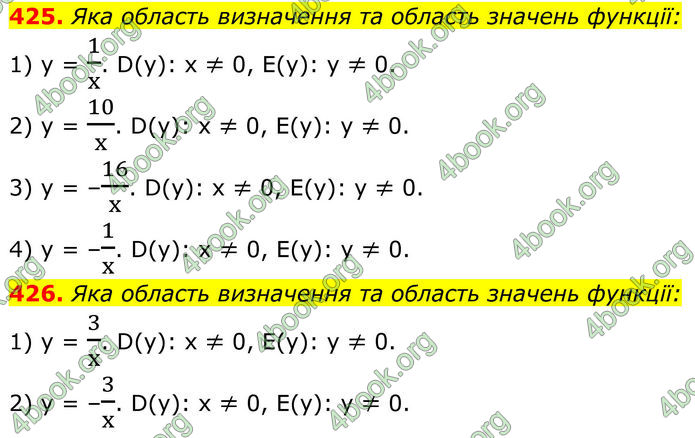 ГДЗ Алгебра 8 клас Тарасенкова (2025)