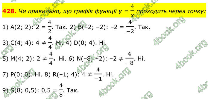 ГДЗ Алгебра 8 клас Тарасенкова (2025)