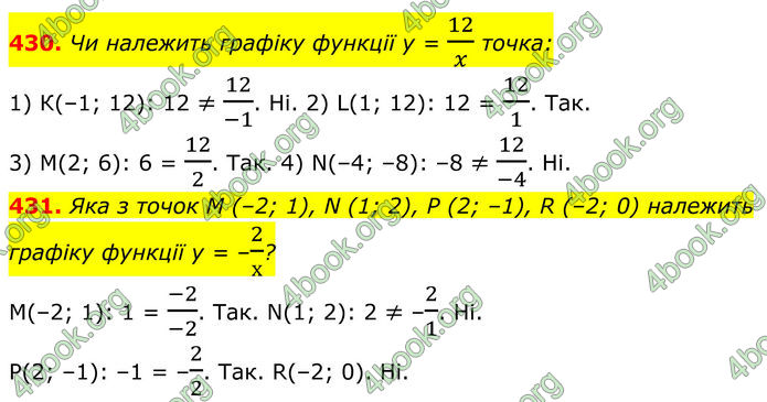 ГДЗ Алгебра 8 клас Тарасенкова (2025)