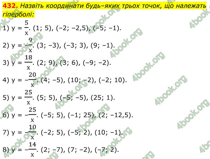 ГДЗ Алгебра 8 клас Тарасенкова (2025)