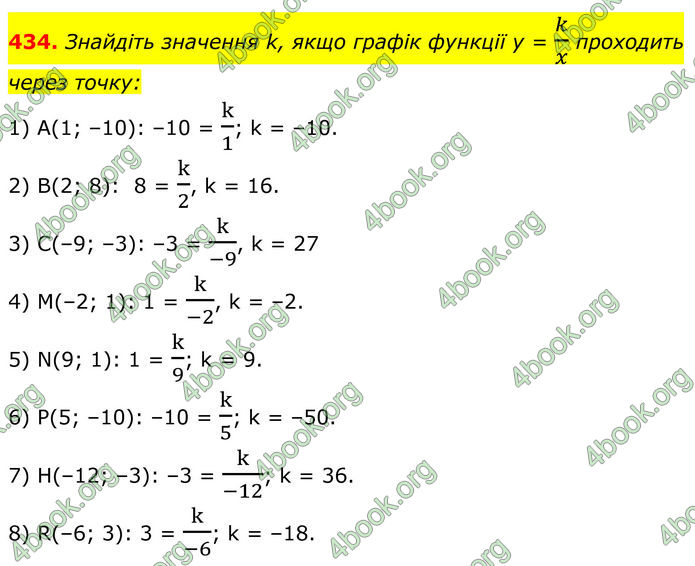 ГДЗ Алгебра 8 клас Тарасенкова (2025)