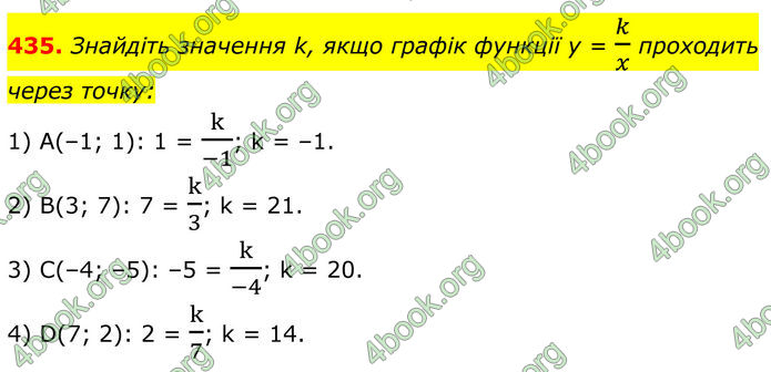 ГДЗ Алгебра 8 клас Тарасенкова (2025)
