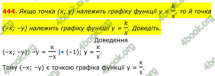 ГДЗ Алгебра 8 клас Тарасенкова (2025)